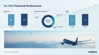 Airbus SE EADSF Q3 2024 Earnings Presentation [upl. by Wymore927]