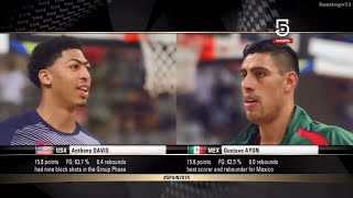 USA vs México  FIBA Basketball World Cup 2014  Round of 16 [upl. by Enutrof]