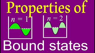 Properties of bound states [upl. by Ymmas94]