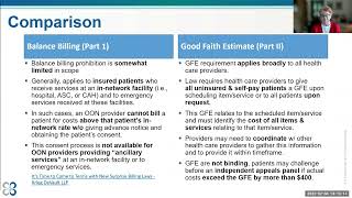 No Surprises Act and Requirements for the Good Faith Estimate [upl. by Haughay]