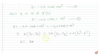 If a chord PQ of the parabola y2  4ax subtends a right angle at the vertex show that the l [upl. by Nnaeoj]