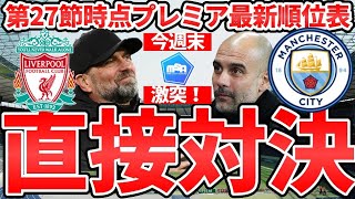 【今週末リバプールvsマンチェスター・シティ直接対決│第27節時点順位表】アーセナル含めた三つ巴戦とアストン・ヴィラFWワトキンスの経歴＆残留争いの構図 [upl. by Brok]