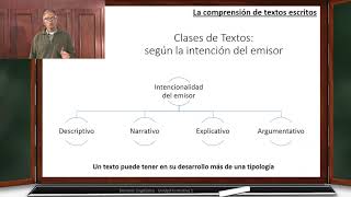 7 Textos literarios y no literarios  Unidad Formativa 1 [upl. by Suoiluj]