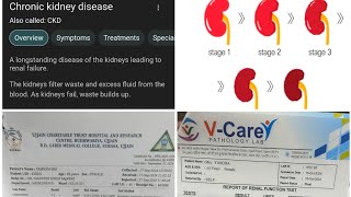 CHRONIC KIDNEY DISEASE CREATININE upto 21 cured amp reduced by Dr Arpit Chopra Jain Modern Homeopathy [upl. by Lawrenson718]