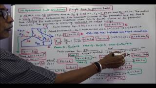 UNSYMMETRICAL FAULT CALCULATIONS  PART  16  SINGLE LINE TO GROUND FAULT  PROBLEM [upl. by Hendel]