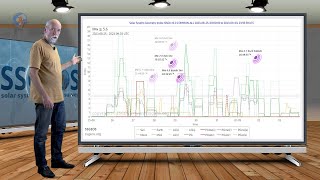 Planetary amp Seismic Update 3 September 2023  deep M 70 Bali Sea [upl. by Chapen]