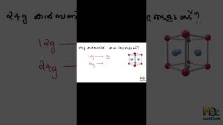 pscchemistry moleconcept [upl. by Euqnom]