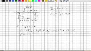 Mechanik Auflagerkräfte Einfeldträger Einzellast [upl. by Olecram]
