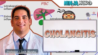 Cholangitis  Clinical Medicine [upl. by Ireland448]