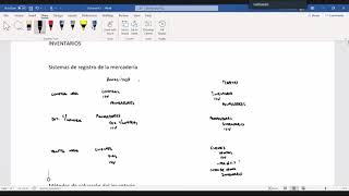 Contabilidad II Clase 10Inventario [upl. by Nonnair]