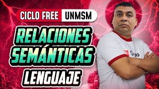 LENGUAJE  Relaciones Semánticas CICLO FREE 📢 [upl. by Yrolam]