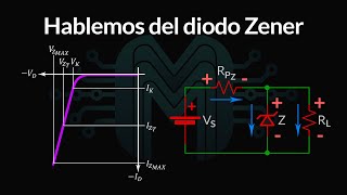 El diodo Zener y su utilidad como regulador de tensión  Parte 15 [upl. by Leahcimaj526]