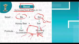 SPECIAL ENGLISH CLASS VOCABULARY FOR JKP SSC AND JKSSB EXAMS ENGLISH VOCAB JAMMUENGLISH [upl. by Doria]