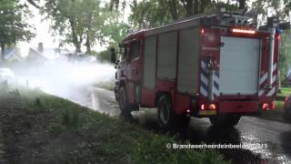 2015 09 05 Overdracht nieuwe tankautospuit Brandweer Wapenveld 01 [upl. by Piper816]