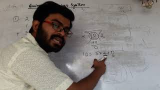 Quinary Number System Addition and Subtraction by CK Sir [upl. by Arly]