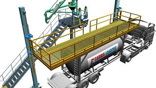 Safe Tanker Access Carbis Loadtec VELP and Autoload Tanker Loading Arm [upl. by Orodoet]