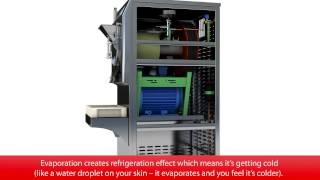 The refrigeration circuit in an ice cream machine with Danfoss components [upl. by Stagg]