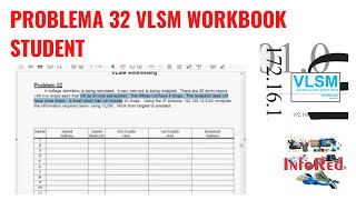 Problema 32 VLSM Workbook Student [upl. by Neo758]