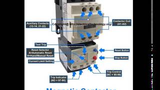 magnetic contactor [upl. by Nav725]