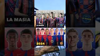 Will Barcelona make a comeback in 2024 football shorts [upl. by Eriha642]