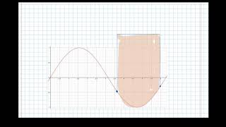 Introduction to Concave and Convex Functions [upl. by Lavella]