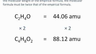 Determining Empirical and Molecular Formulas  Chemistry Tutorial [upl. by Bathelda]