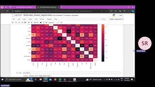 Market Segmentation Analysis using ML [upl. by Aitret]