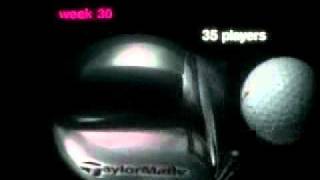 Taylormade 300 series woods Commercial  Darrel Survey [upl. by Lokkin]