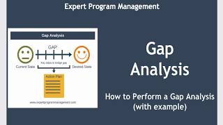 How to Do a Gap Analysis [upl. by Dde]