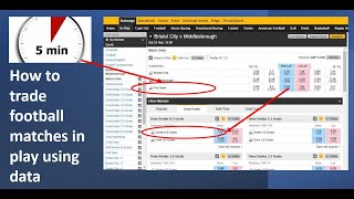 Trading 2 Betfair football markets simultaneously in play [upl. by Ecinrev]