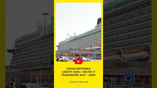 🛳️ LANZAROTE Arrecife  cruise Britannia lanzarote walkingtour canaryislands spain cruise [upl. by Neenwahs500]