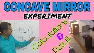 Concave mirror experiment [upl. by Raynell]