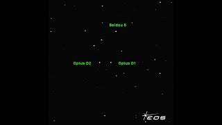 EOS Optus D1D2 collocation [upl. by Akitan]