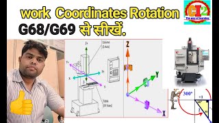 Coordinates Rotation G68  G69 Work rotation fixtures alignment Machine setting [upl. by Ydner328]