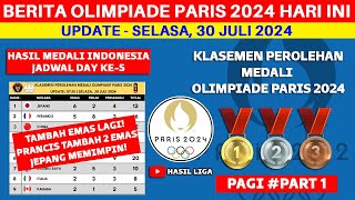 HASIL MEDALI INDONESIA  Klasemen Perolehan Medali Olimpiade Paris 2024 Terbaru [upl. by Nonnahsed]