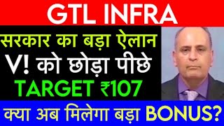 GTL infra share news [upl. by Ocirederf]