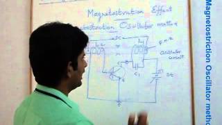 Magnetostriction Oscillator method [upl. by Laira881]