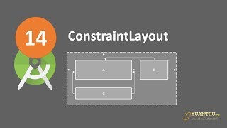 AJ 14 Sử dụng ConstraintLayout trong Android [upl. by Nivlam]