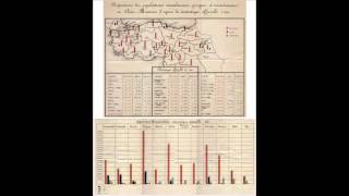 Population Exchange Between Greece And Turkey [upl. by Eva807]