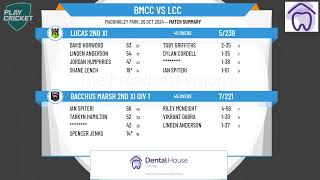 Bacchus Marsh 2nd XI Div 1 v Lucas 2nd XI [upl. by Fredi]