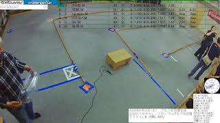 2024年4月20日土 2024タミヤチャレンジカップinグるグる成増 Round2 [upl. by Ainecey]