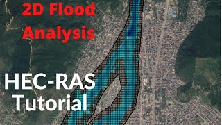 Complete HECRAS 2D Flow Modelling Tutorial in 14 minutes Unsteady Flood Model No GeoRAS and TIN [upl. by Haya]