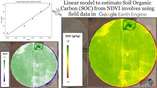 Linear model to estimate Soil Organic Carbon SOC using Google Earth Engine  Soil Organic Carbon [upl. by Ronel]