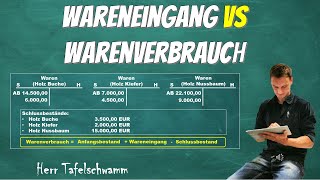 Warenverbrauch mit Wareneingang berechnen und buchen Warenkalkulation einfach erklärt mit Beispiel [upl. by Earized820]