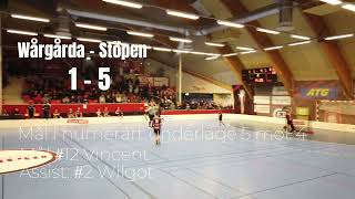 kvartsfinalen Stöpen ibk Wårgårda [upl. by Jolee]