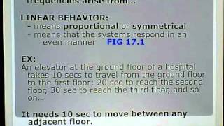 Ultrasound Physics Chapter 17 Review Part 1 [upl. by Richers]