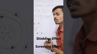 Shielding Effect Or Screening Effect  chemistry shorts [upl. by Kolodgie]