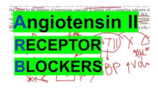 Angiotensin II Receptor Blockers  ARB  Renal Pharmacology  Renal Module  Dr Asif Lectures [upl. by Milla]