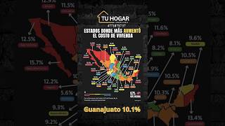 Plusvalía inmobiliaria en México plusvalia bienesraices candora [upl. by Mohun]