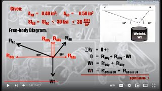 Basic Stress Problem No 4 [upl. by Arrio]